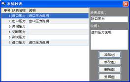 華潤(rùn)電力巡檢管理系統(tǒng)案例(圖7)