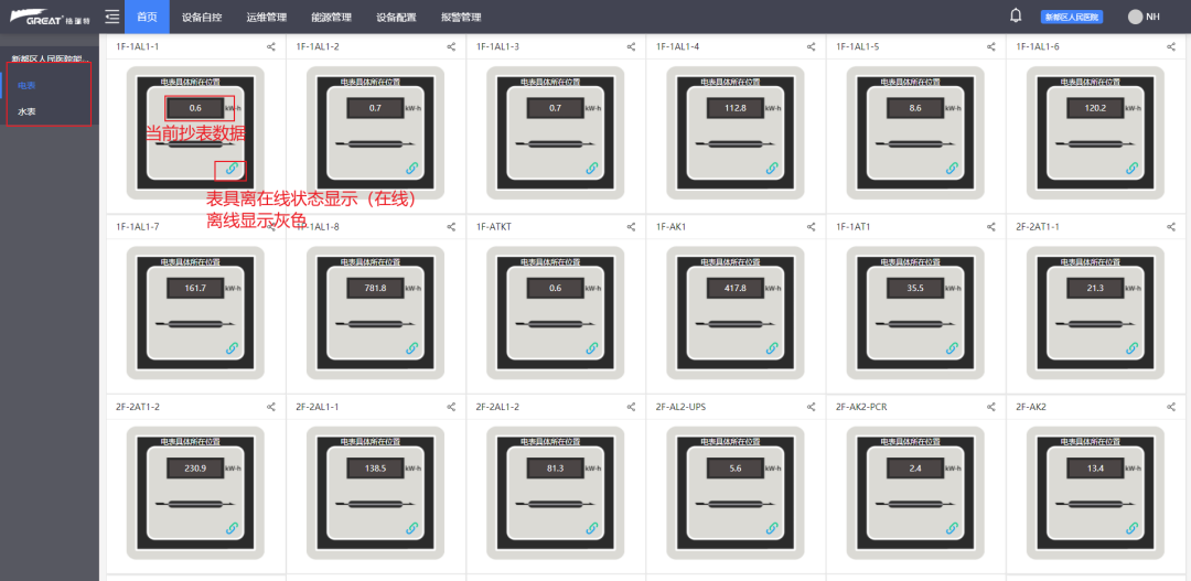 格瑞特樓宇自控系統，守護醫院的無名英雄(圖11)