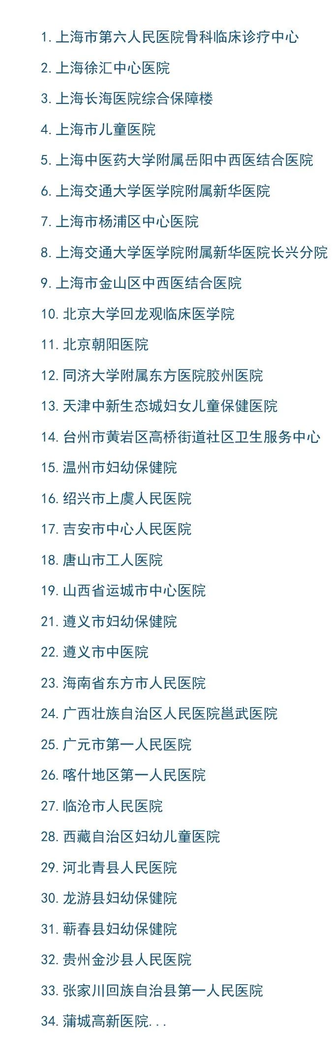 格瑞特樓宇自控系統，守護醫院的無名英雄(圖16)